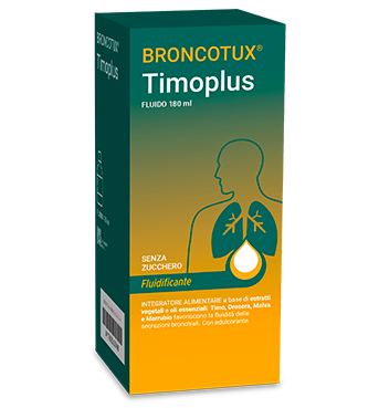Timoplus Fluido